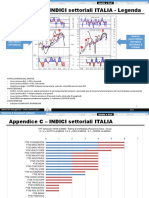 Quarterly Report 2016 2° Appendice C Indici Settoriali ITALIA PDF