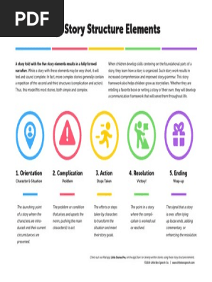 story_structure_elements