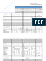 Training Schedule 2020: Jadual Pelatihan Tentative Dan Setiap Perubahan Akan Diberitahukan Lebih Lanjut