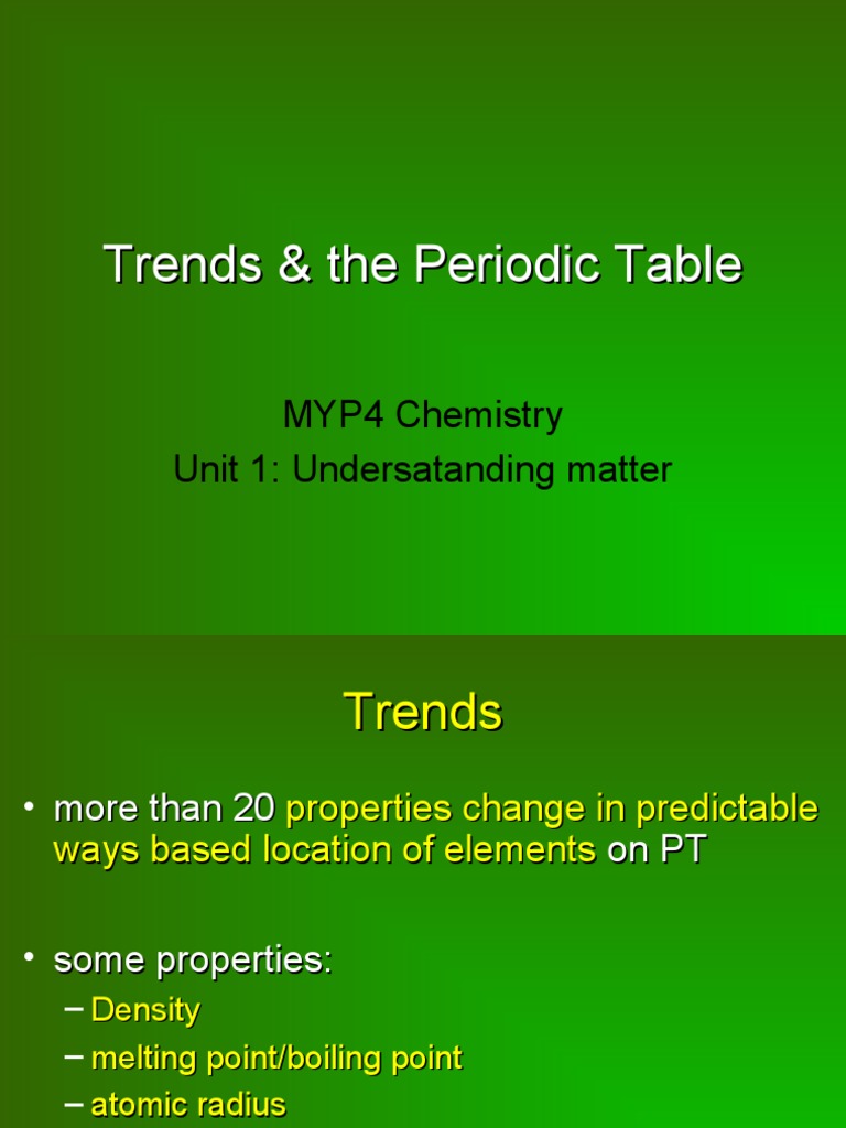 MYP4 Chemistry Periodic Trends | PDF | Periodic Table | Molecular Physics