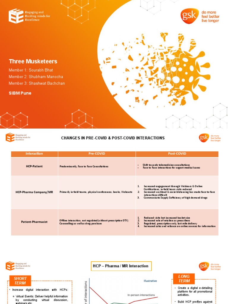 Pharma Industry Download Free Pdf Pharmaceutical Industry Social