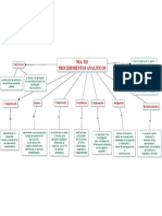 NIA 520 PROCEDIMIENTOS ANALITICOS.pdf