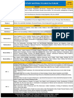 Ntse SMP Syllabus 2020 Punjab PDF