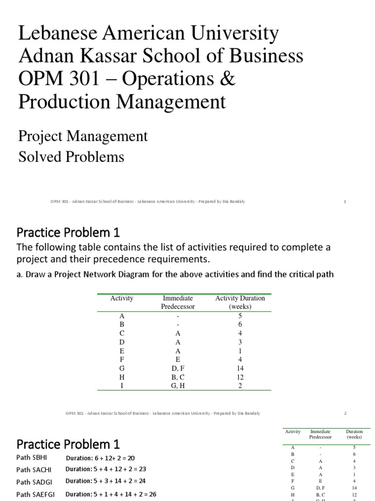 Opm 301: Operations Management – JUXK