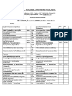 Interpretação dos esquemas parentais