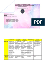 Formas Juridicas Administrativas