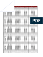 Imrul Kaes - Region-1 - Master List Format (Updated) For 2021