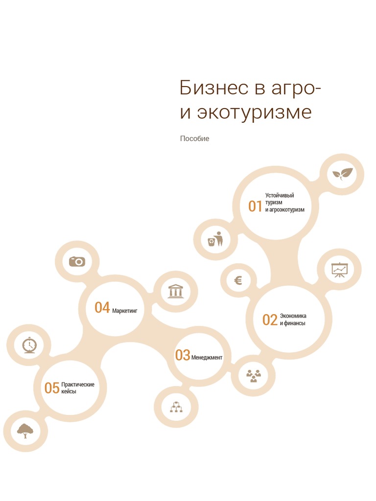 Ekoturizm - Gudebook - USAIDUNDP LEED PDF | PDF