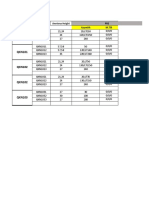 Site antenna parameters and audit records