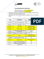 Indicaciones de Muestra Superficial