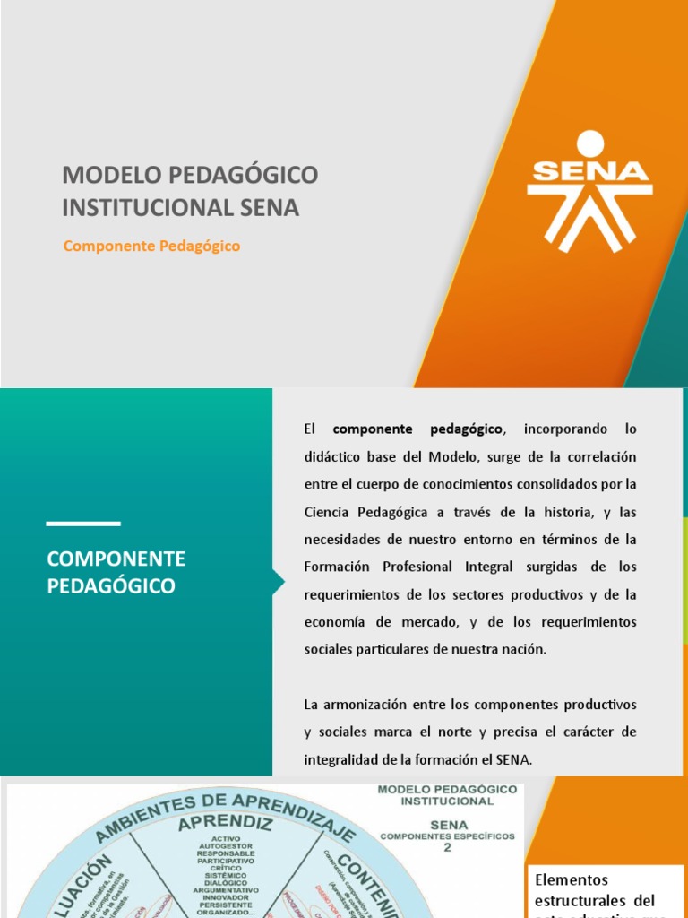Componentes del Modelo Pedagógico SENA | PDF | Constructivismo ...