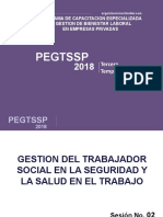 MODULO GTSSST SESION 02 SEGURIDAD Y SALUD EN EL TRABAJO