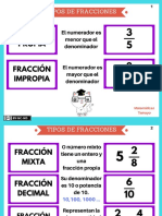 Tipos de Fracciones