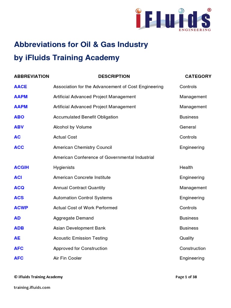 Abbreviations For Oil & Gas Industry by Ifluids Training Academy PDF