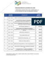 Padron Osc 2020 PDF