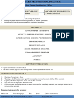 Architecture Practice Partnership Firm Ownership Is Shared by Two Partners
