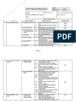Jubail United Petrochemical Company (United) Job Safety Analysis - Worksheet (Attachment V)