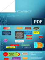 Mengajar Online