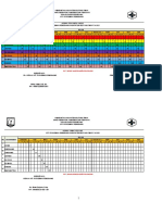 Jadwal Posyandu 2021