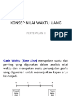 Konsep Nilai Waktu Uang