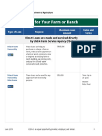 Loans For Your Farm or Ranch: Direct Loans Are Made and Serviced Directly by USDA Farm Service Agency (FSA)