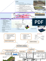 Aguas Subterraneas PDF