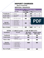 Shipping Charges