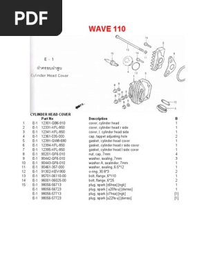 ヤマハ　YZF -R1/R1M(2020~)　サービスマニュアル Honda Wave 110 | PDF | Vehicle Technology | Mechanical