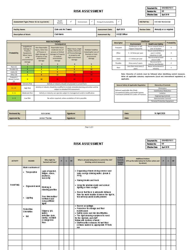 Comprehensive Risk Assessment Guide | PDF | Risk | Occupational Safety ...
