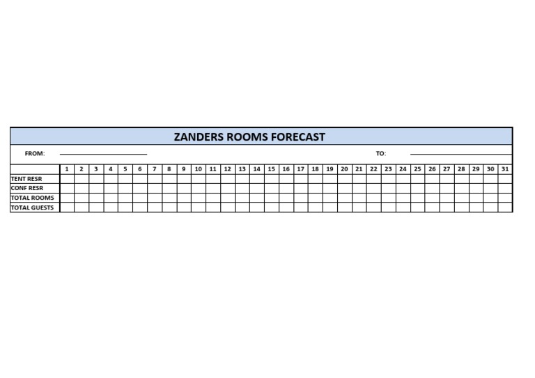 Rooms Forecast | PDF