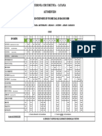 4 ORARIO Catania Adrano Randazzo PDF