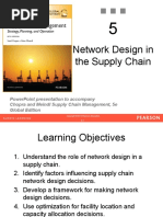 Network Design in The Supply Chain