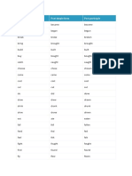 Verb (Infinitive) Past Simple Form Past Participle