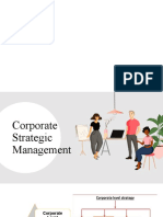 Corporate Strategic Management