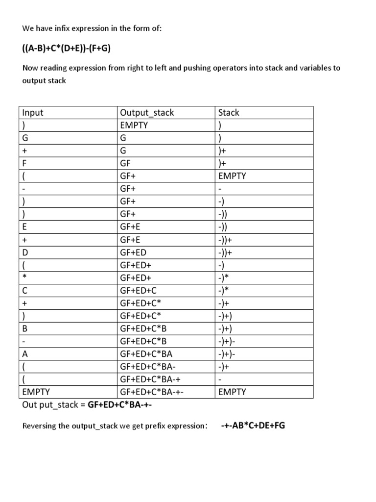 Evaluating a Prefix Notation Expression: A Step-by-Step Process | PDF ...