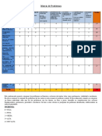 Matriz de Problemas- Tania Huamán