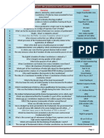 100 POLITY QUESTIONS WITH ANSWERS.pdf