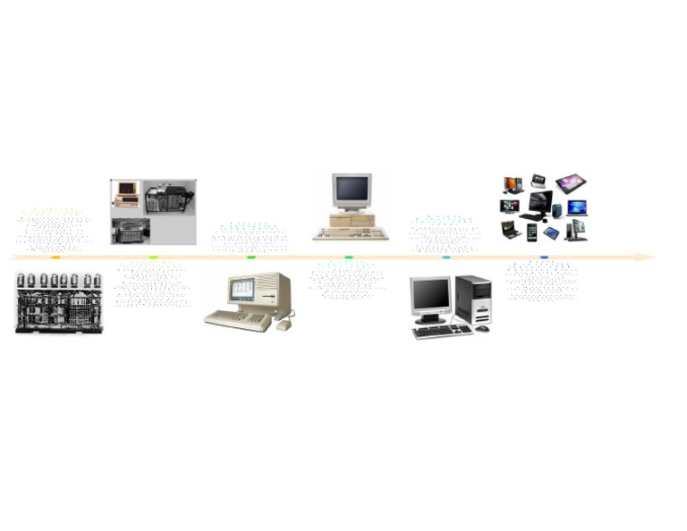 Evolución de las Generaciones de Computadoras | PDF