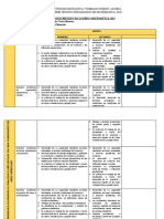 Informe-Tecnico Pedagogico Matematica 1° y 2° Rigob