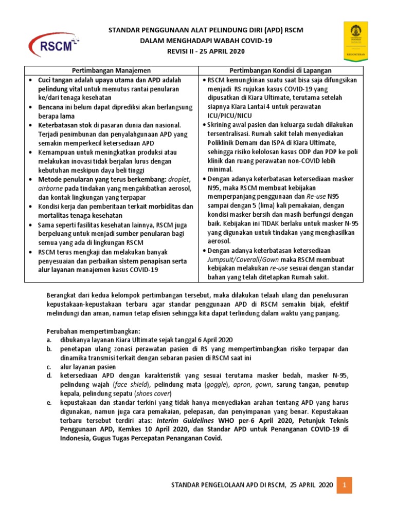 PANDUAN PENGGUNAAN APD RSCM - REVISI 2 - 25 April 2020 | PDF