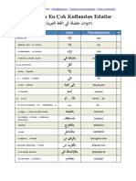 Arapcada-En Çok Kullanilan-Edatlar PDF