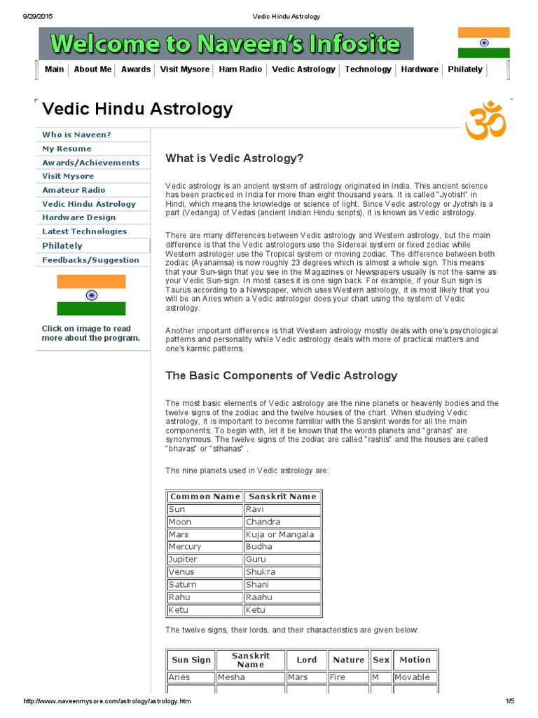 Vedic Hindu Astrology PDF In Astrology Astrological Sign