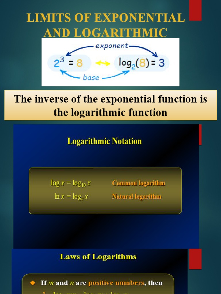 Limits of Exponential and Logarithmic Functions | PDF