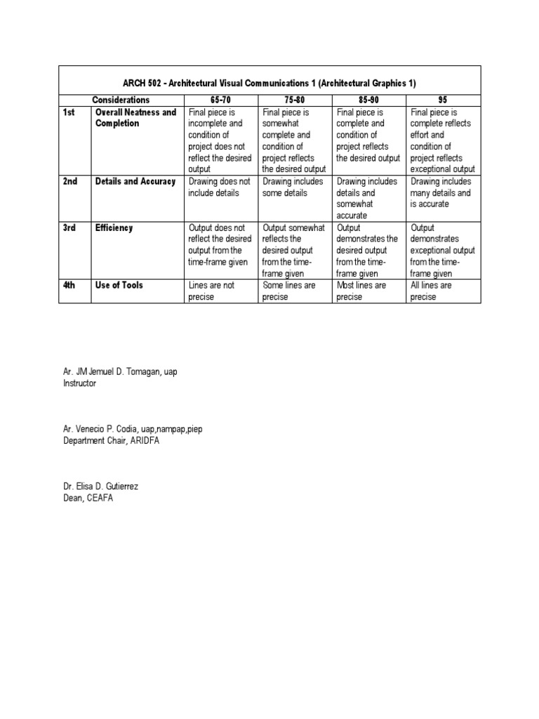 Grading Criteria PDF