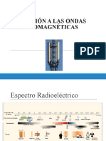 S3 ondas-electromagneticas