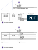 Department of Education: Individual Daily Log and Accomplishment Report