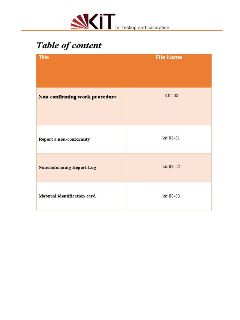 Testing and Calibration Procedures Guide | PDF | Finance & Money ...