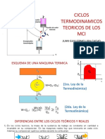 Ciclos Teoricos
