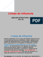 Unidad 04 Lineas de influencia.pdf