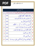 Pdf Gcin Support Ctlg 01 Pdf Pdf
